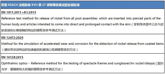REACH附錄XVII第27項鎳釋放協(xié)調(diào)標(biāo)準(zhǔn)更新